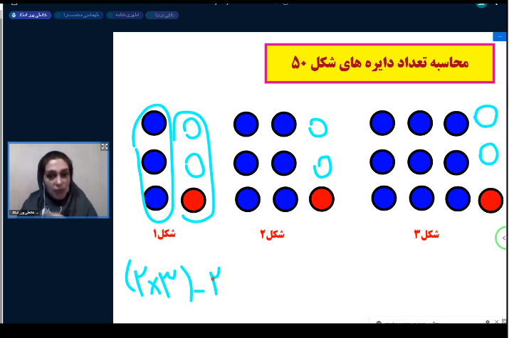 کارگاه بازی و ریاضی ورودی پنجم